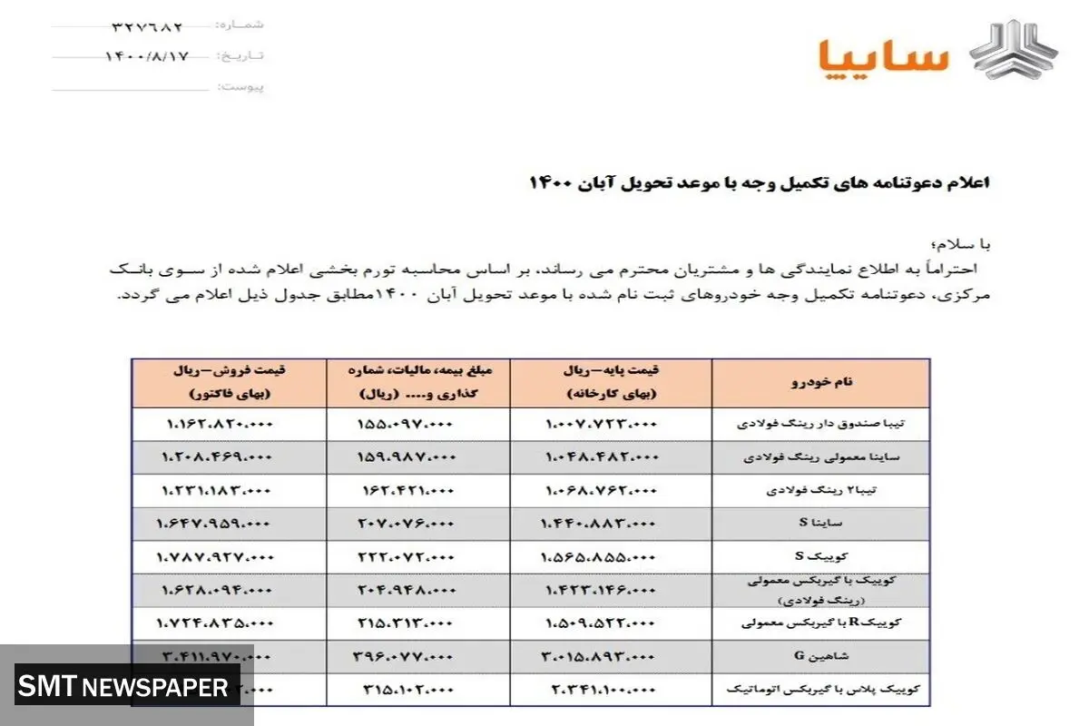 جدیدترین قیمت کارخانه‌ای محصولات سایپا اعلام شد+سند