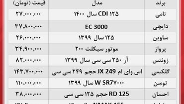 این موتورسیکلت فقط ۲۶ میلیون تومان!