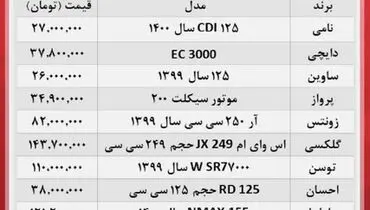 این موتورسیکلت فقط ۲۶ میلیون تومان!
