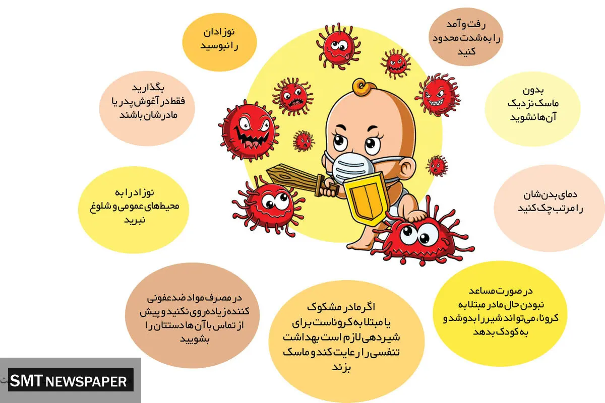 راه‌های پیشگیری از ابتلای نوزادان به کرونا