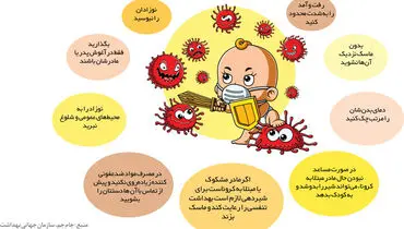 راه‌های پیشگیری از ابتلای نوزادان به کرونا
