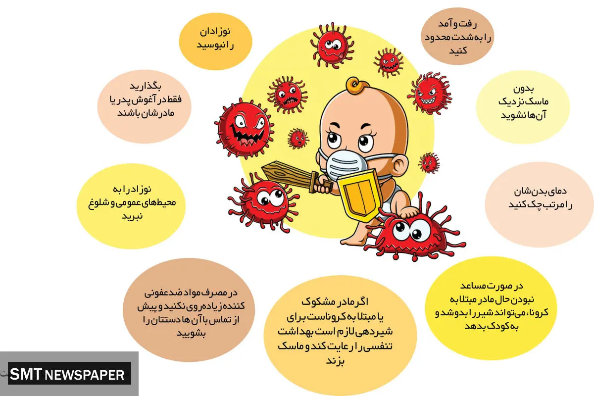 راههای پیشگیری از ابتلای نوزادان به کرونا