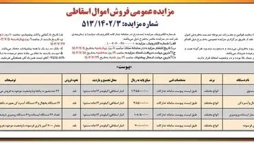 مزایده عمومی فروش اموال اسقاطی بانک سپه