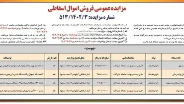 مزایده عمومی فروش اموال اسقاطی بانک سپه
