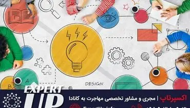راهنمای کامل مهاجرت با ویزای استارتاپ کانادا، از رؤیا تا واقعیت