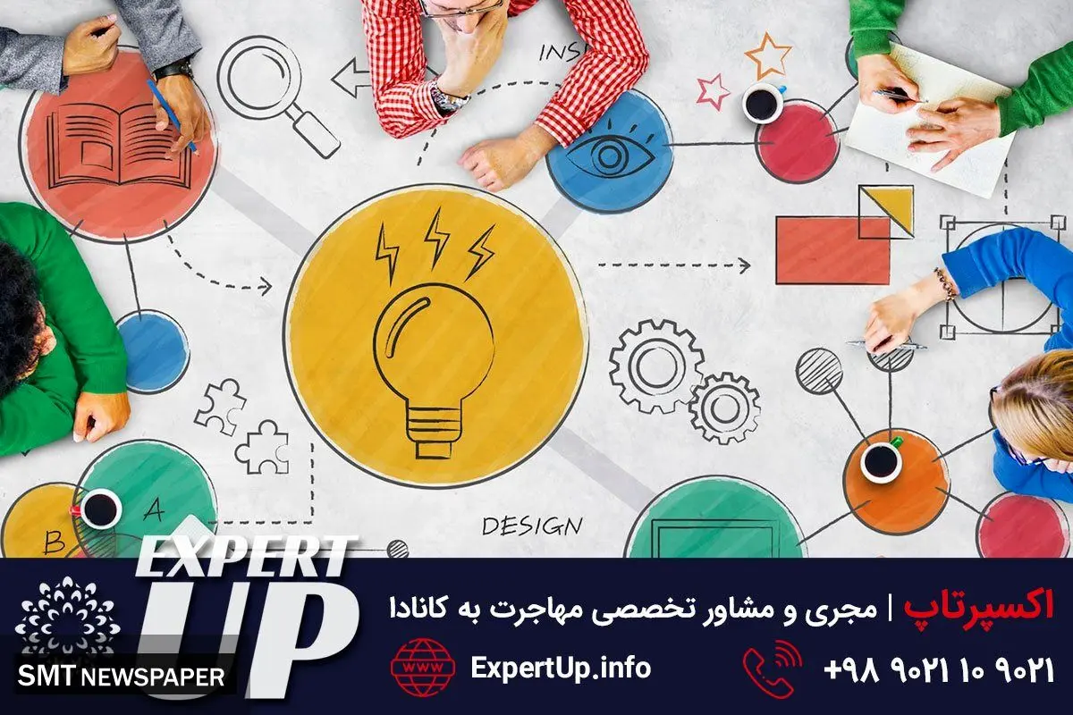 راهنمای کامل مهاجرت با ویزای استارتاپ کانادا، از رؤیا تا واقعیت