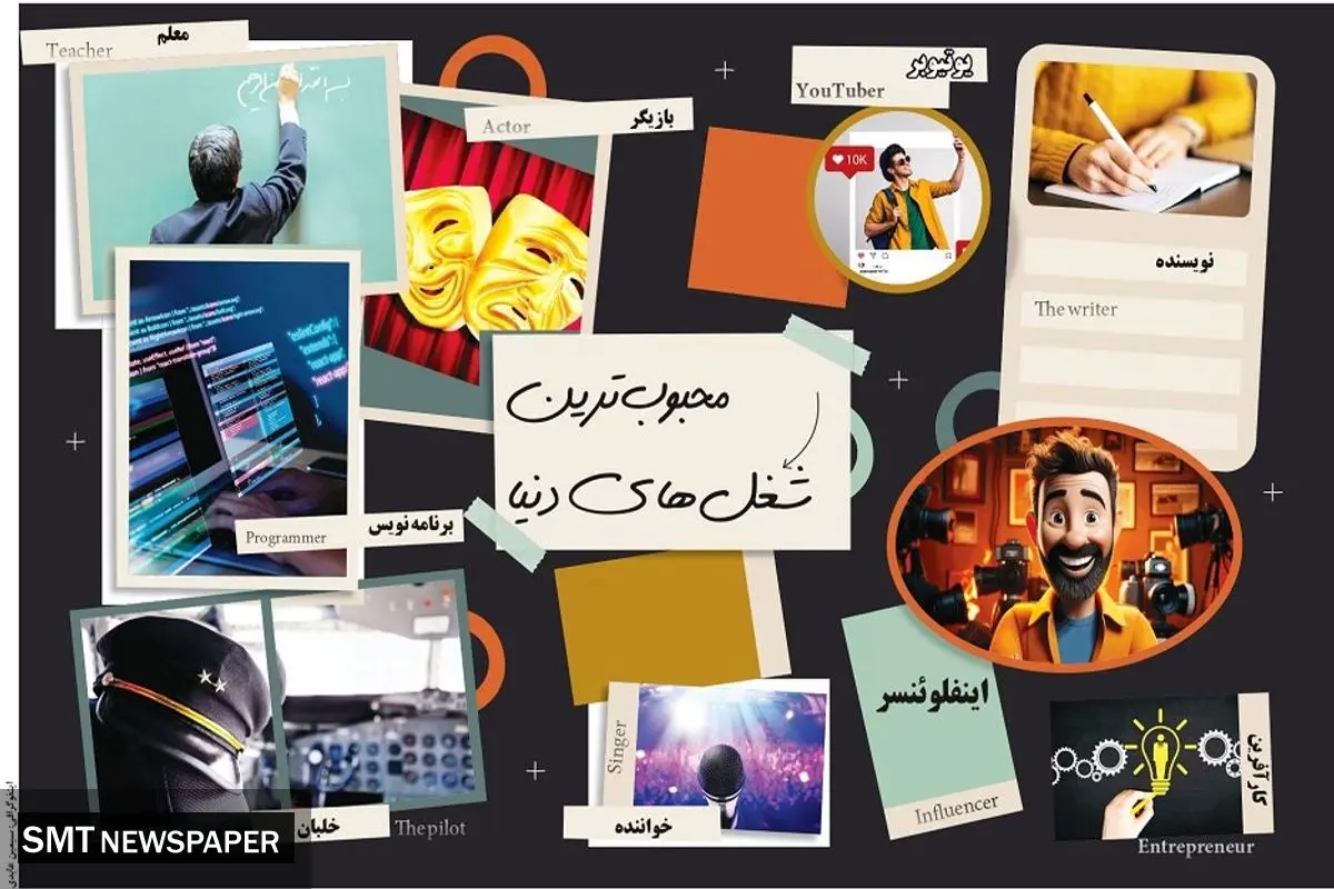 محبوب ترین شغل های دنیا