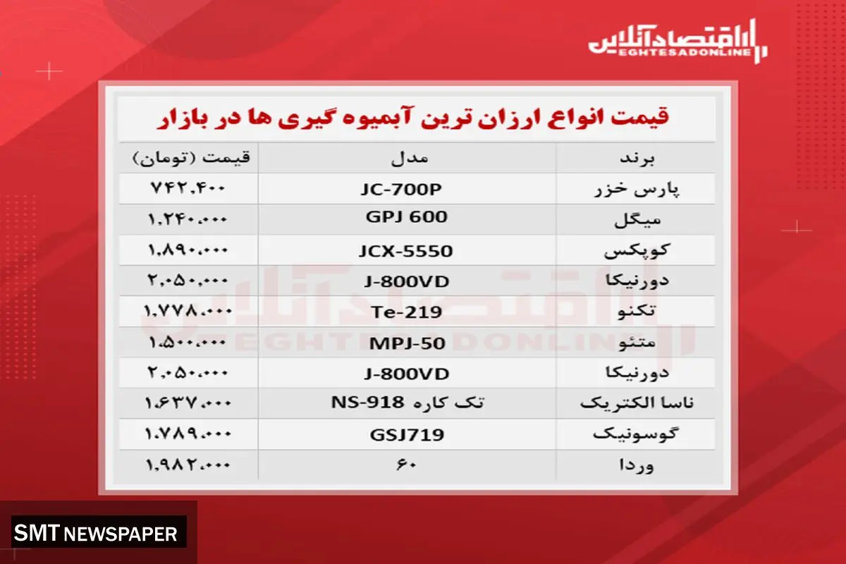 ارزان قیمت ترین انواع آبمیوه گیری در بازار + جدول