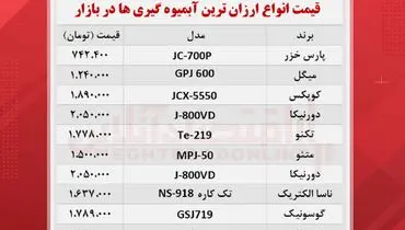 ارزان قیمت ترین انواع آبمیوه گیری‌ در بازار + جدول