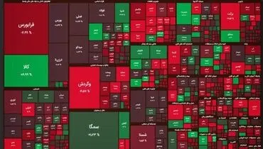 بورس امروز هم ریخت+ جدول