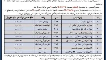 مزایده فروش خودرو شرکت مهندسی راه آهن بهین ریل