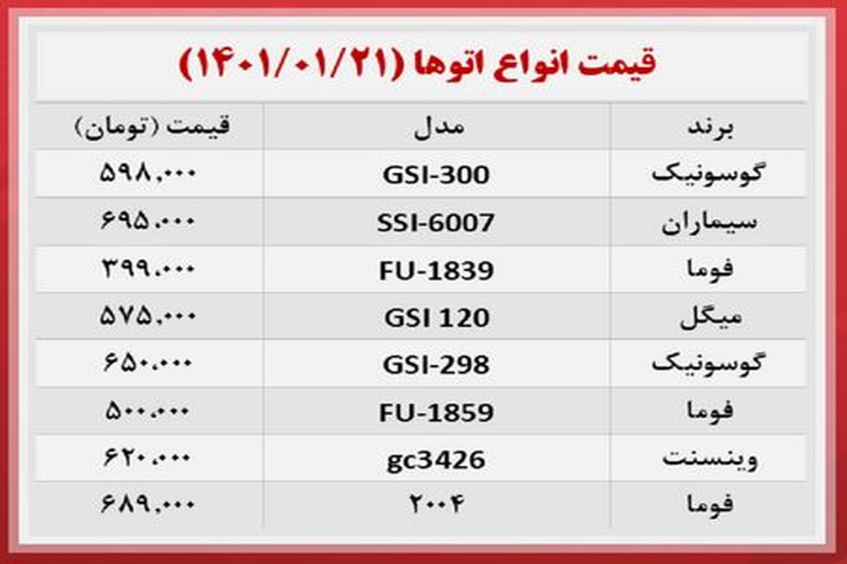 اتو بخار در بازار چقدر خرید و فروش می شود ؟