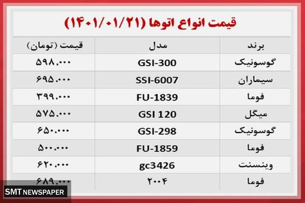 اتو بخار در بازار چقدر خرید و فروش می شود ؟