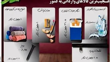 عجیب ترین کالاهای وارداتی به کشور