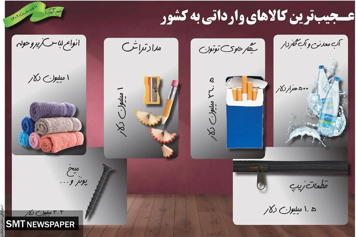 عجیب ترین کالاهای وارداتی به کشور