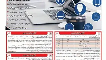 روابط عمومی، دماسنج سازمان ها