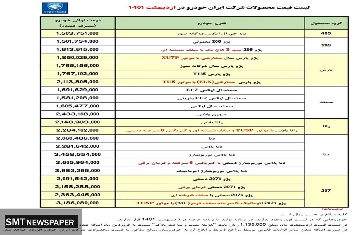 فوری / لیست قیمت جدید محصولات ایران خودرو در اردیبهشت ۱۴۰۱