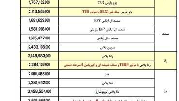 فوری / لیست قیمت جدید محصولات ایران خودرو در اردیبهشت ۱۴۰۱