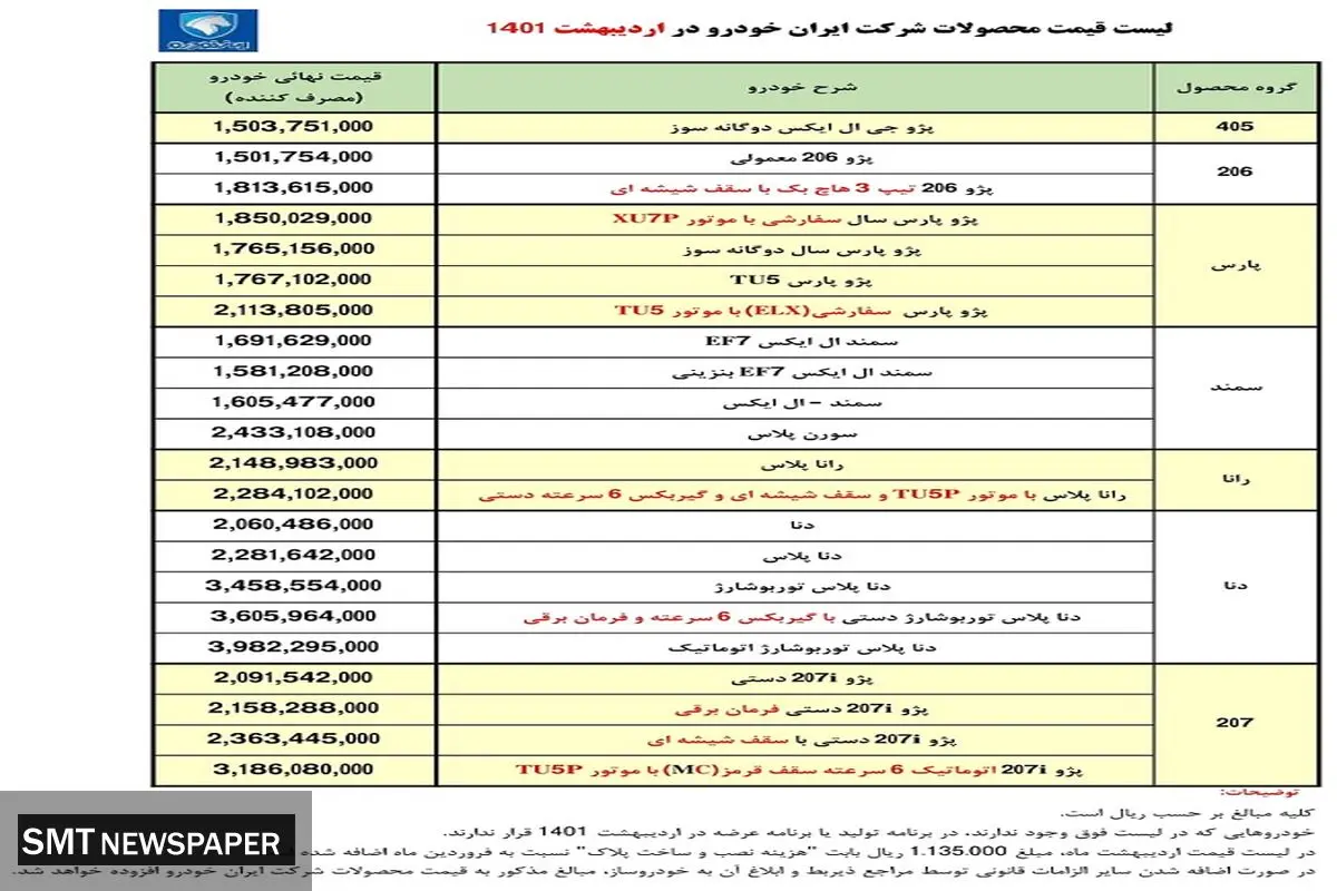 فوری / لیست قیمت جدید محصولات ایران خودرو در اردیبهشت ۱۴۰۱