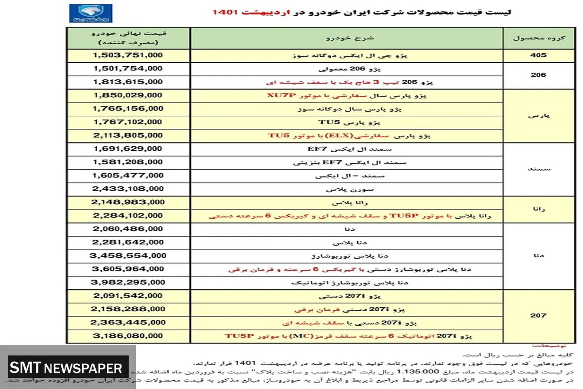 فوری / لیست قیمت جدید محصولات ایران خودرو در اردیبهشت ۱۴۰۱