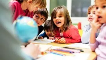 رویکردهای بازیابی‌محور در آموزش زبان انگلیسی به کودکان
