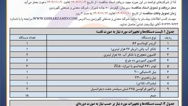 مناقصه عمومی واگذاری اجاره ماشین آلات حمل و نقل صنعتی با راننده جهت انجام کلیه امور در سایت شرکت معدنی و صنعتی گهرزمین