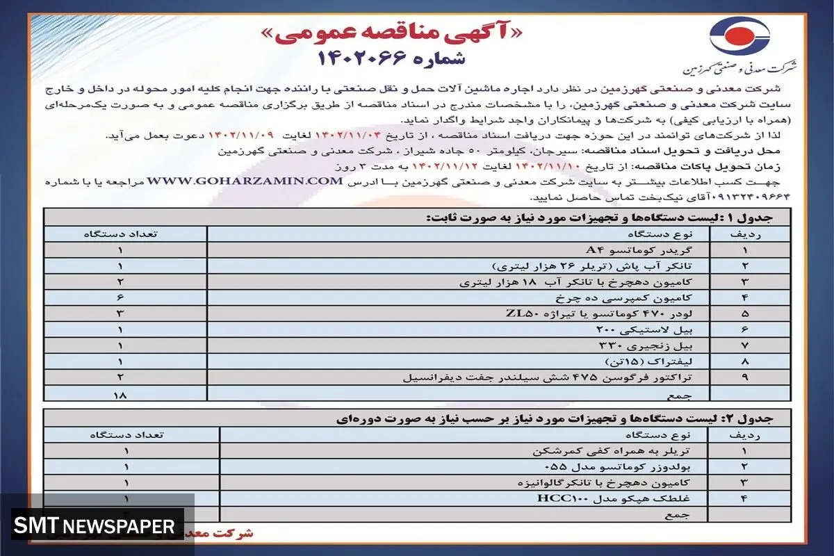 مناقصه عمومی واگذاری اجاره ماشین آلات حمل و نقل صنعتی با راننده جهت انجام کلیه امور در سایت شرکت معدنی و صنعتی گهرزمین