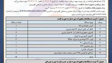 مناقصه عمومی واگذاری اجاره ماشین آلات حمل و نقل صنعتی با راننده جهت انجام کلیه امور در سایت شرکت معدنی و صنعتی گهرزمین