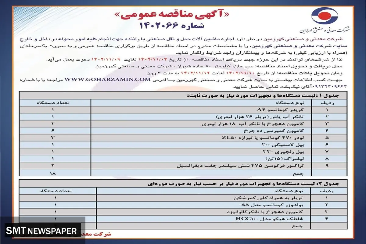 مناقصه عمومی واگذاری اجاره ماشین آلات حمل و نقل صنعتی با راننده جهت انجام کلیه امور در سایت شرکت معدنی و صنعتی گهرزمین