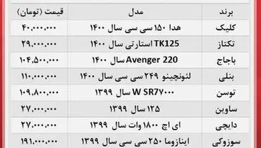 آخرین قیمت انواع موتورسیکلت در بازار+ جدول