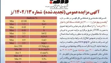 مزایده عمومی 140 هزار تن گندله سنگ آهن با عیار 65 درصد شرکت گل گهر