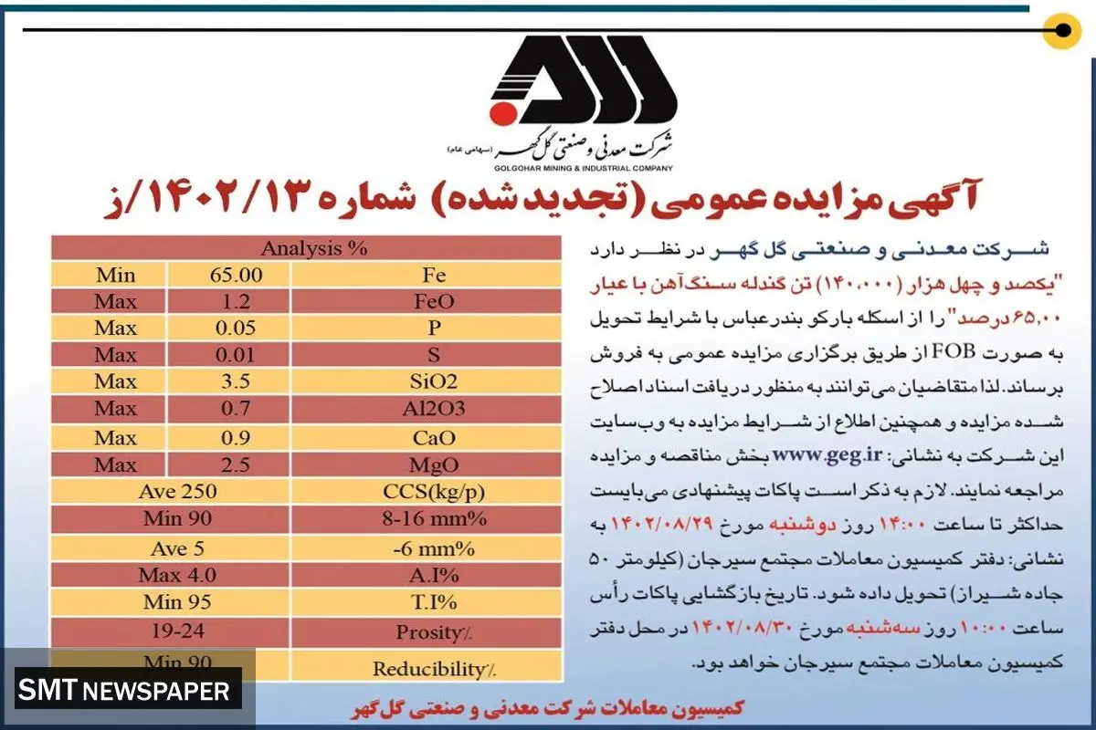 مزایده عمومی 140 هزار تن گندله سنگ آهن با عیار 65 درصد شرکت گل گهر