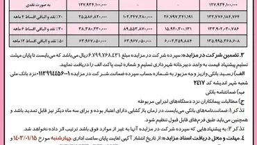 آگهی تجدید مزایده عمومی فروش یک قطعه زمین با کاربری فرهنگی شهرداری اندیشه