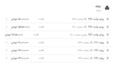 انواع پراید در بازار چند؟+ جدول