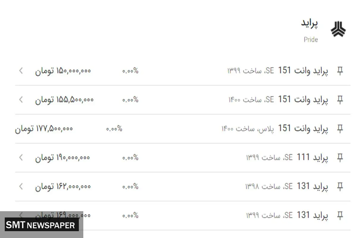 انواع پراید در بازار چند؟+ جدول