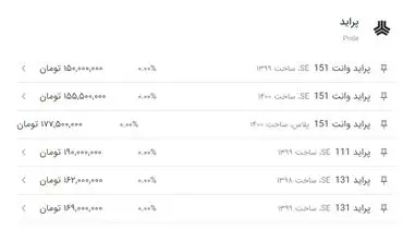 انواع پراید در بازار چند؟+ جدول
