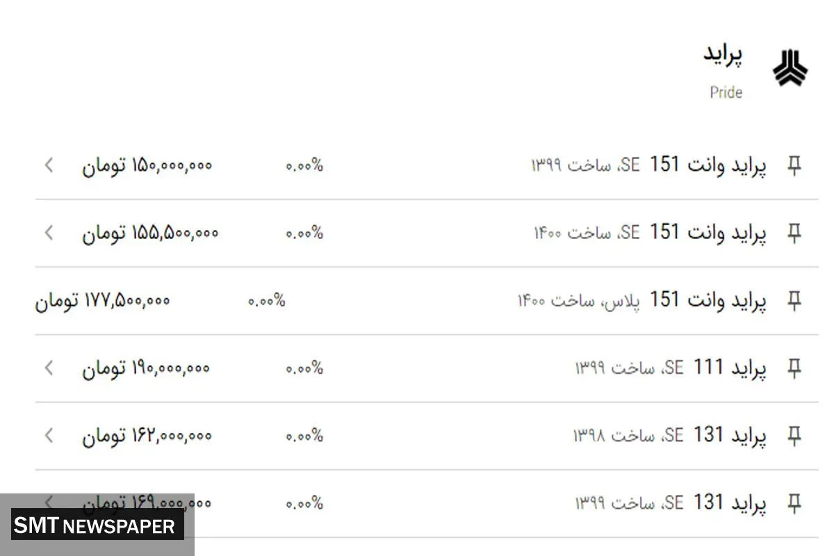 انواع پراید در بازار چند؟+ جدول