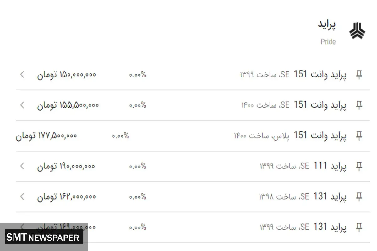 انواع پراید در بازار چند؟+ جدول