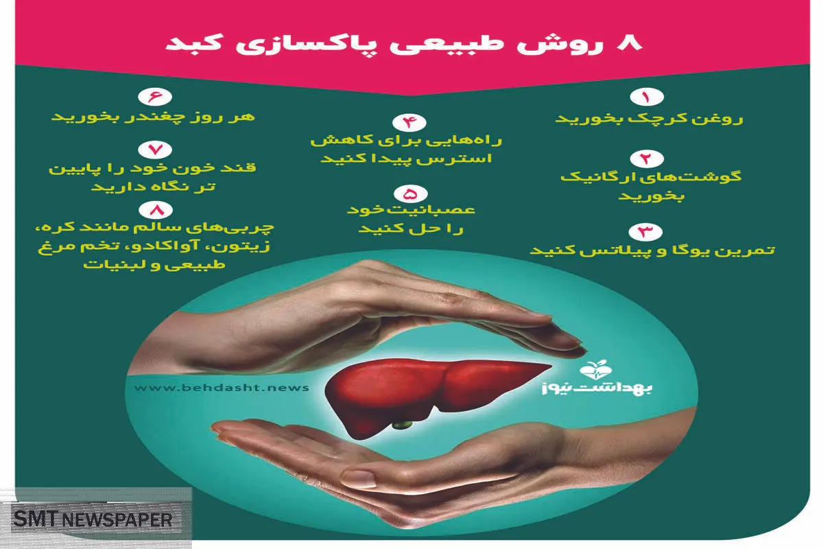 ۸ تکنیک طلایی برای پاکسازی کبد + عکس