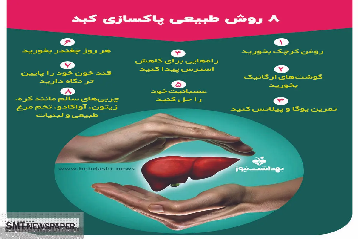 ۸ تکنیک طلایی برای پاکسازی کبد + عکس