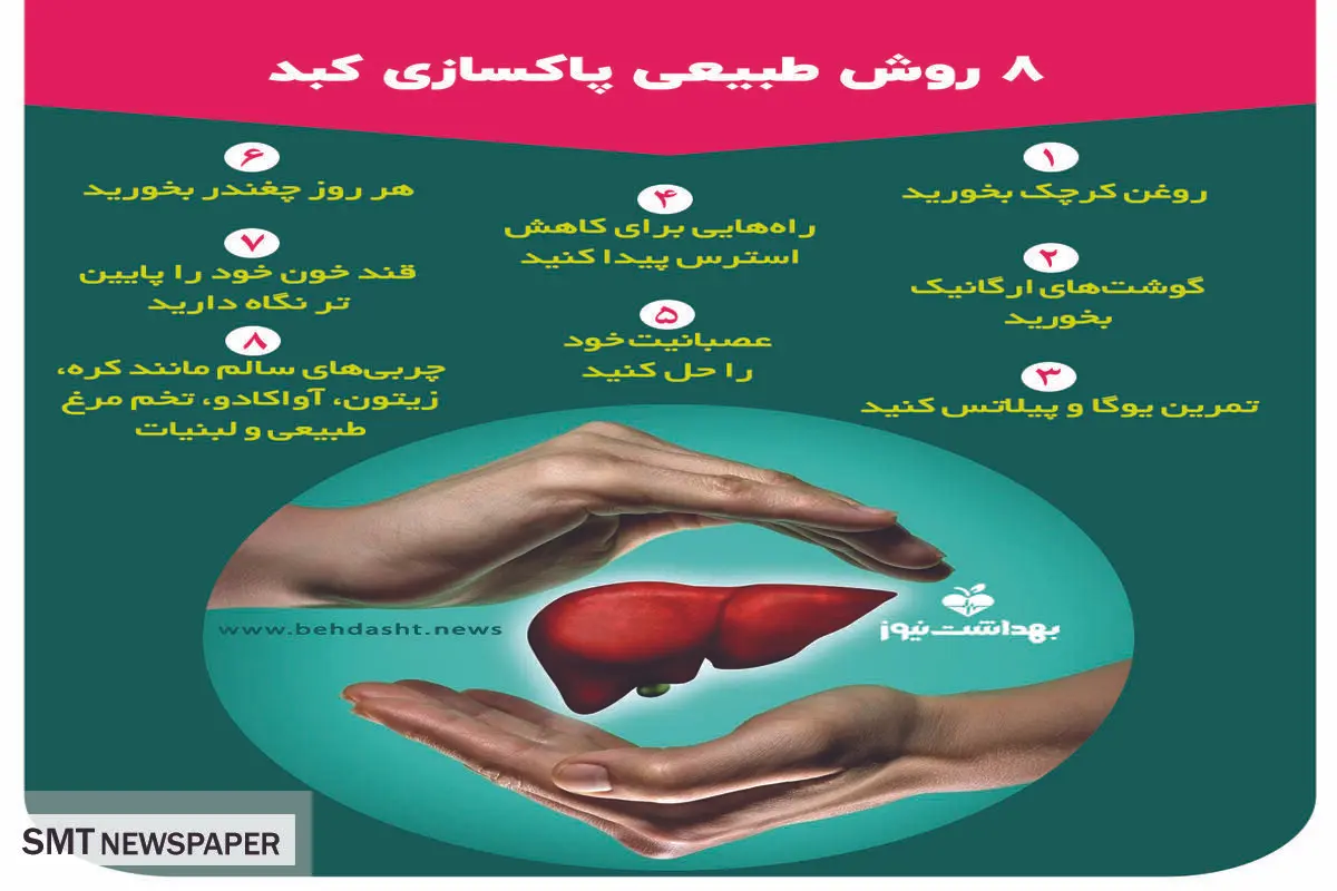 ۸ تکنیک طلایی برای پاکسازی کبد + عکس