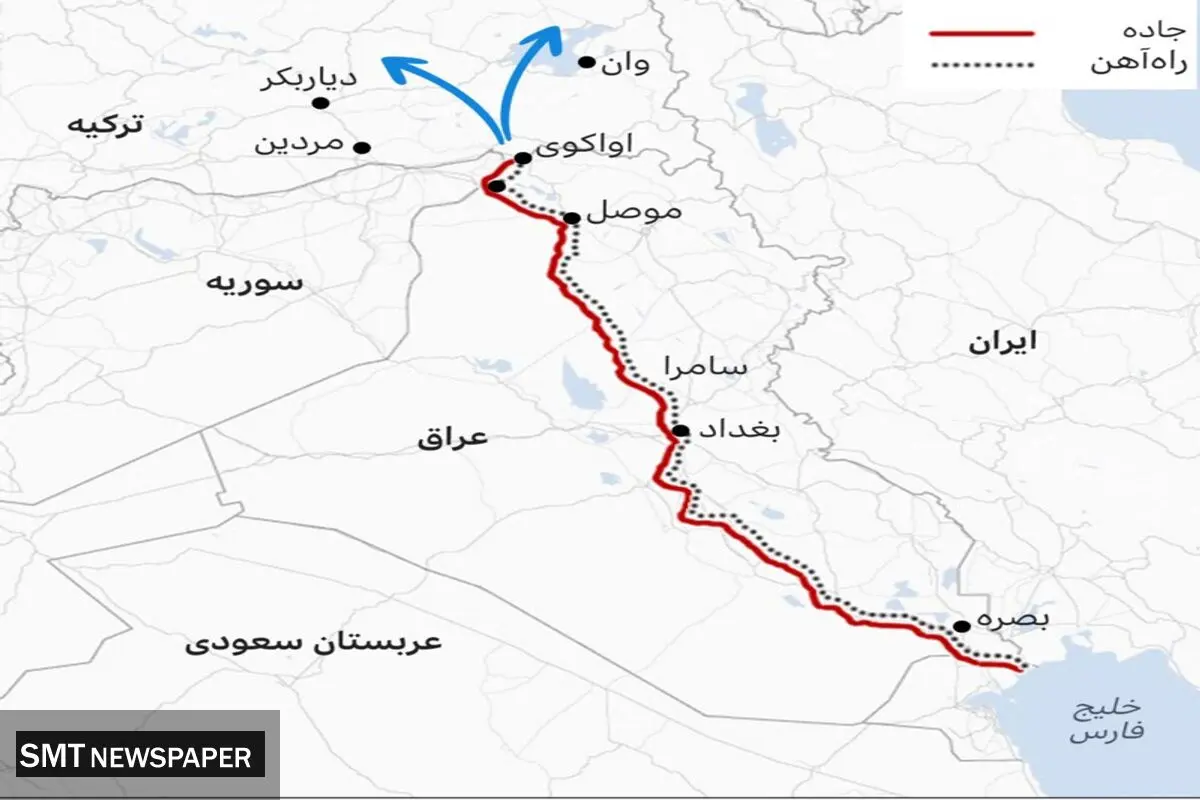«راه توسعه» از ایران نمی‌گذرد