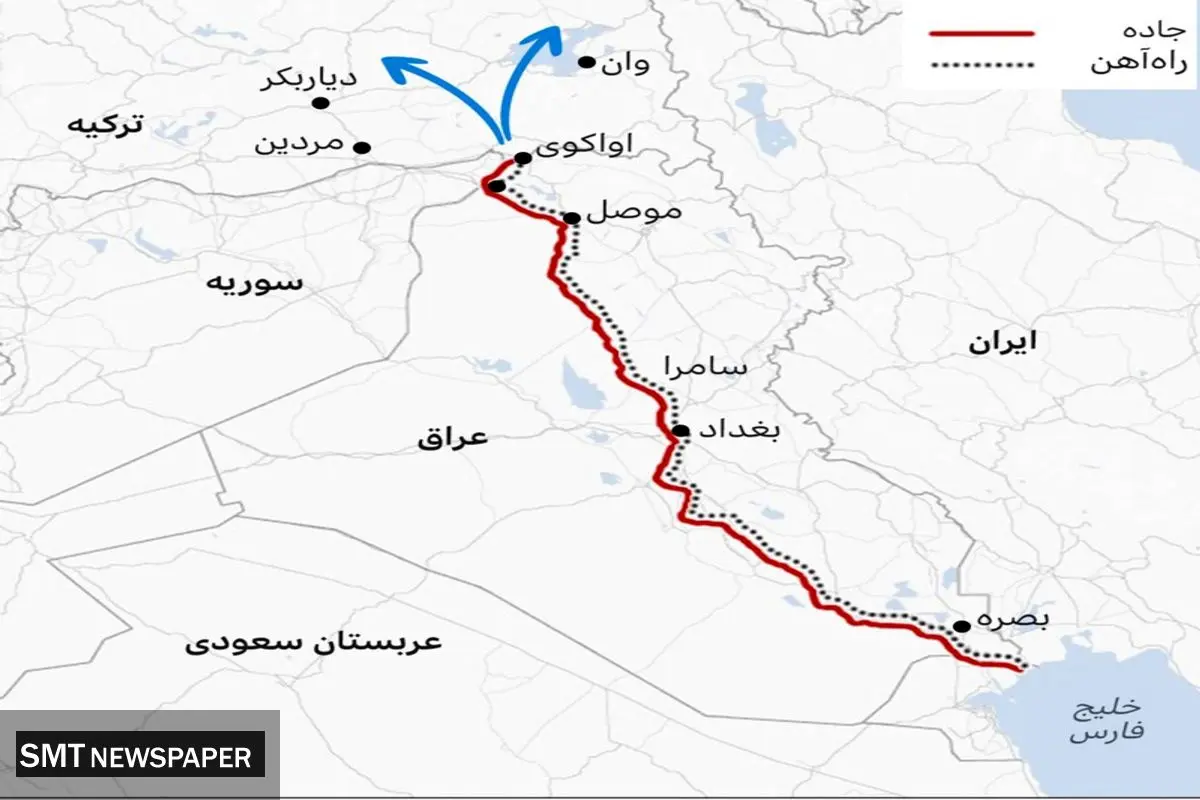 «راه توسعه» از ایران نمیگذرد