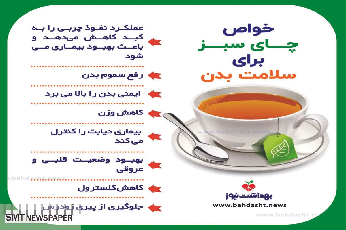 معجزه تاثیر چای سبز برای کنترل دیابت