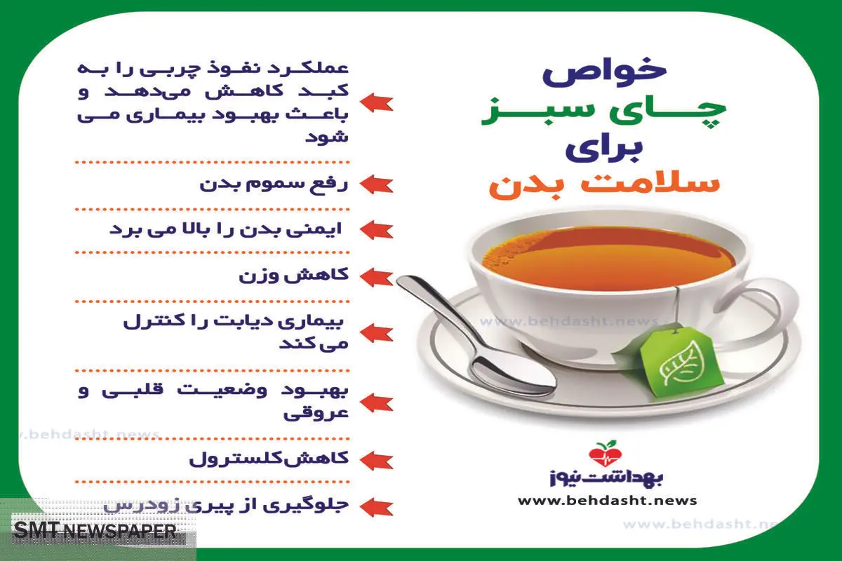 معجزه تاثیر چای سبز برای کنترل دیابت