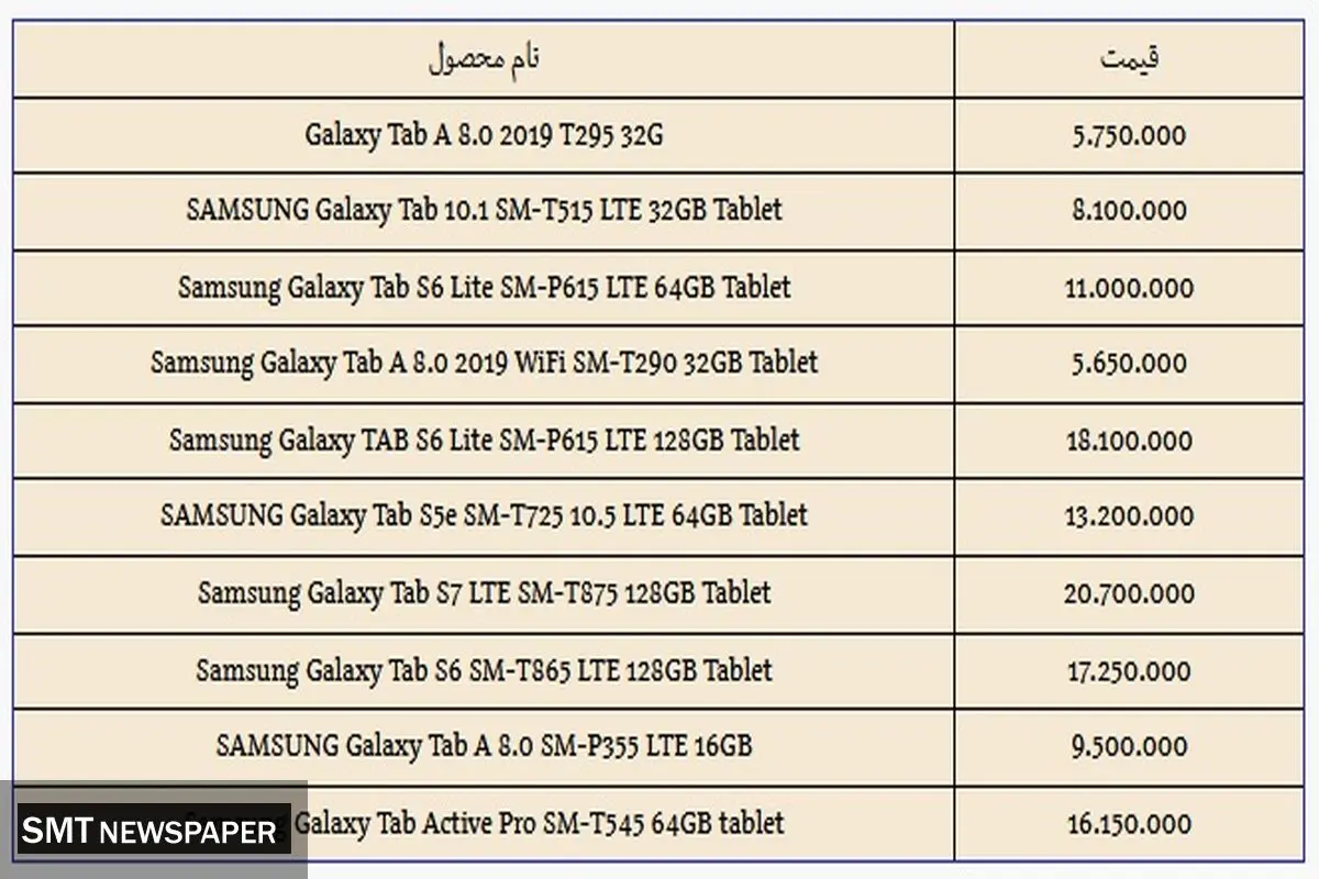 قیمت روز انواع تبلت‌های سامسونگ در بازار+ جدول