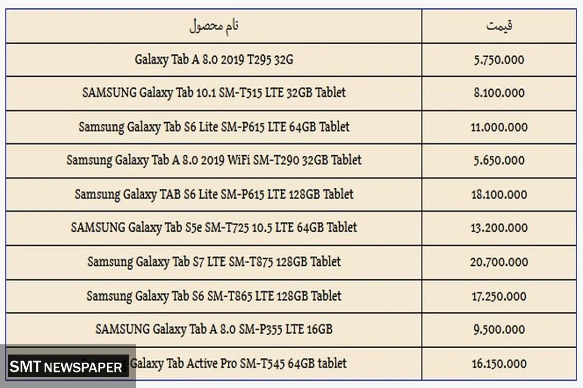 قیمت روز انواع تبلت‌های سامسونگ در بازار+ جدول