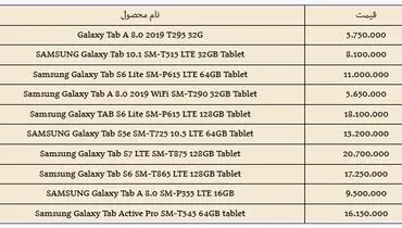 قیمت روز انواع تبلت‌های سامسونگ در بازار+ جدول