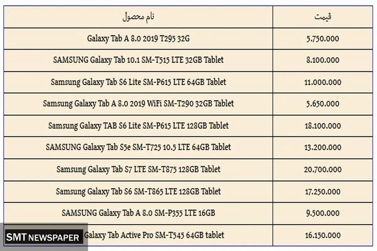 قیمت روز انواع تبلتهای سامسونگ در بازار+ جدول