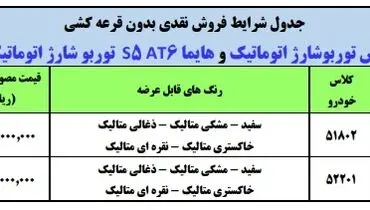 فوری / فروش دو محصول ایران خودرو بدون قرعه کشی